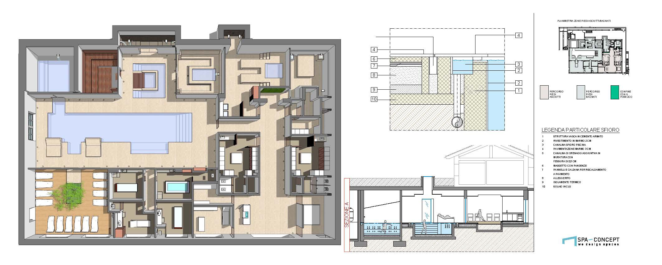 Progetto centro benessere